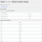 WP Server Monitor - Monitor de Infraestrutura para WordPress - Ficheiros