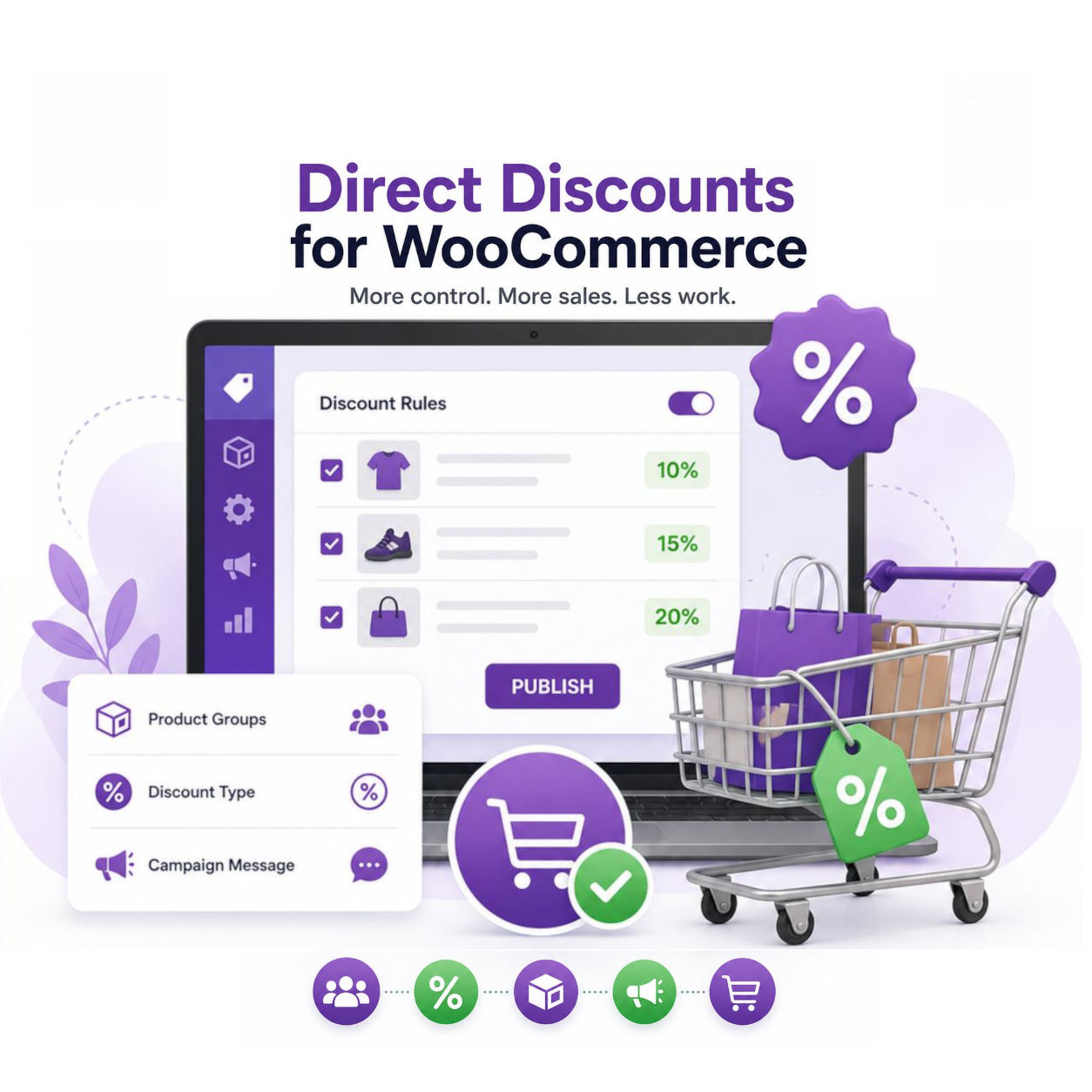 Direct Discounts for WooCommerce